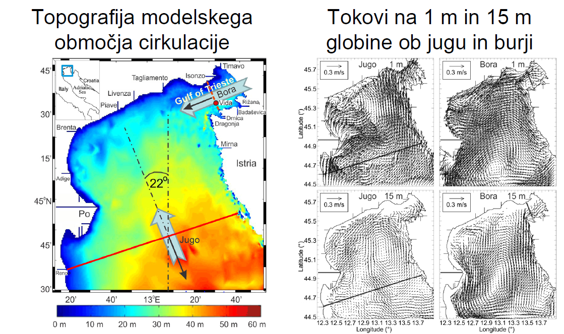 oceanografija1